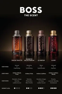Eau de parfum BOSS The Scent Elixir de 50 ml 