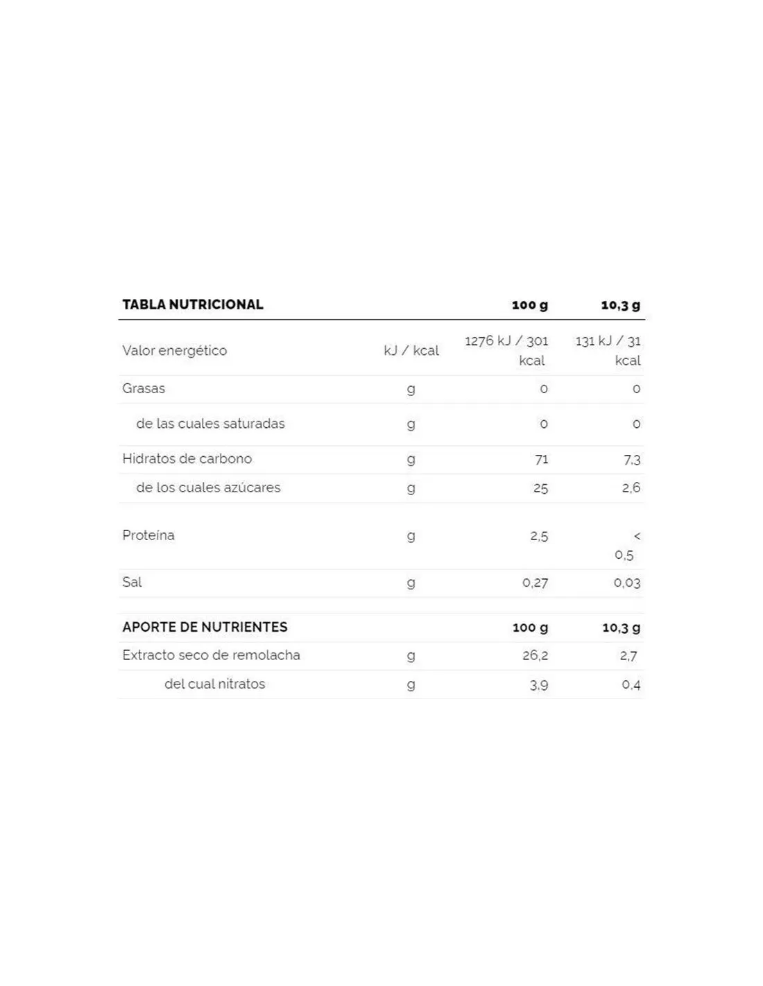 Nitropro 226ERS Beetroot Monodosis 14UD