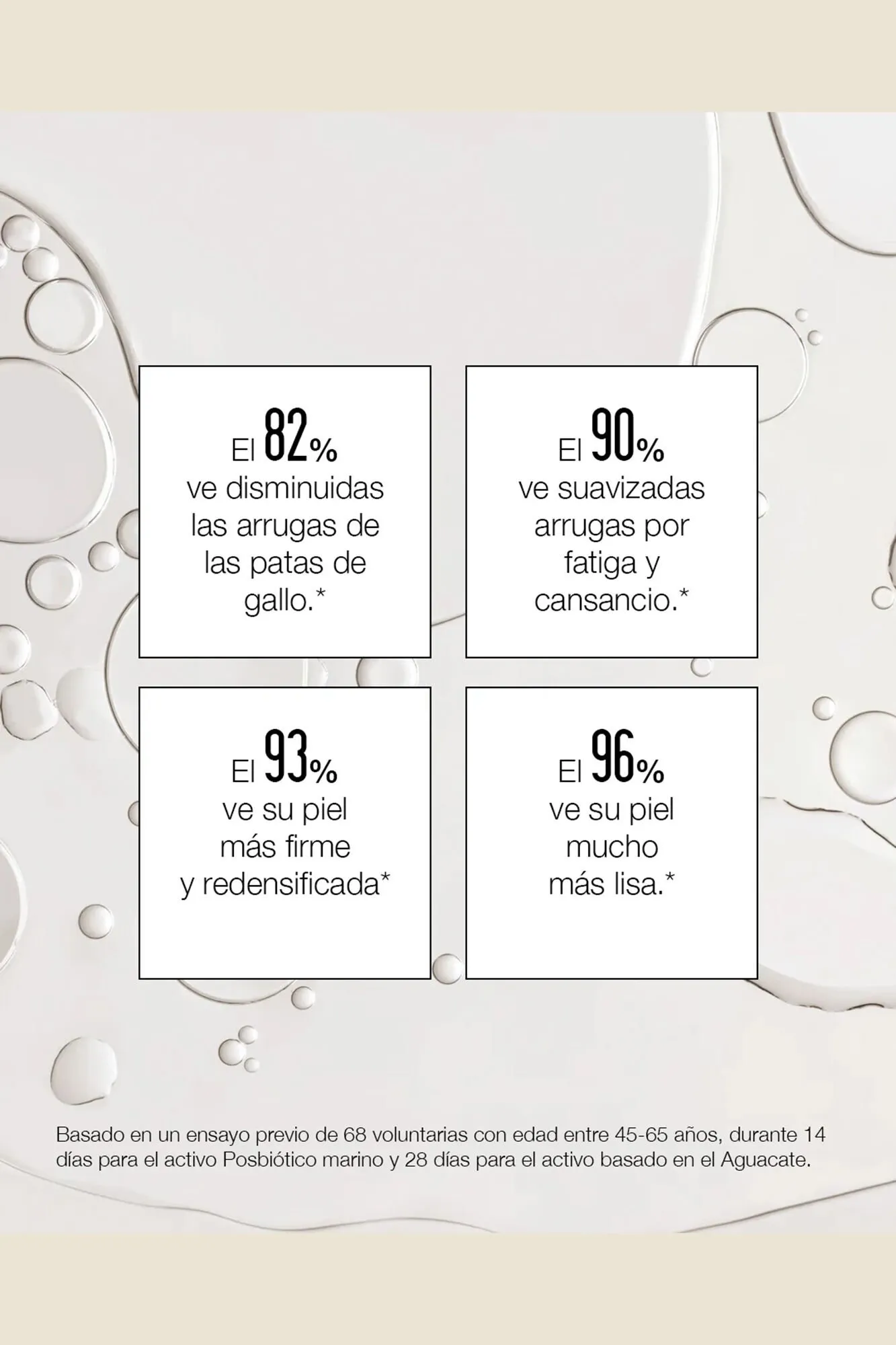 S&EACUTE;RUM DE OJOS ROLLON